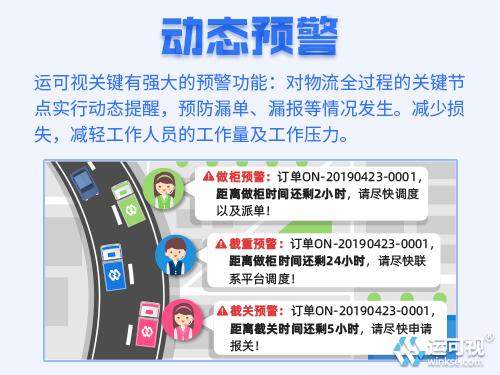 運可視外貿干貨 高效通關的報關代理與商貿代理代辦核心要點解析